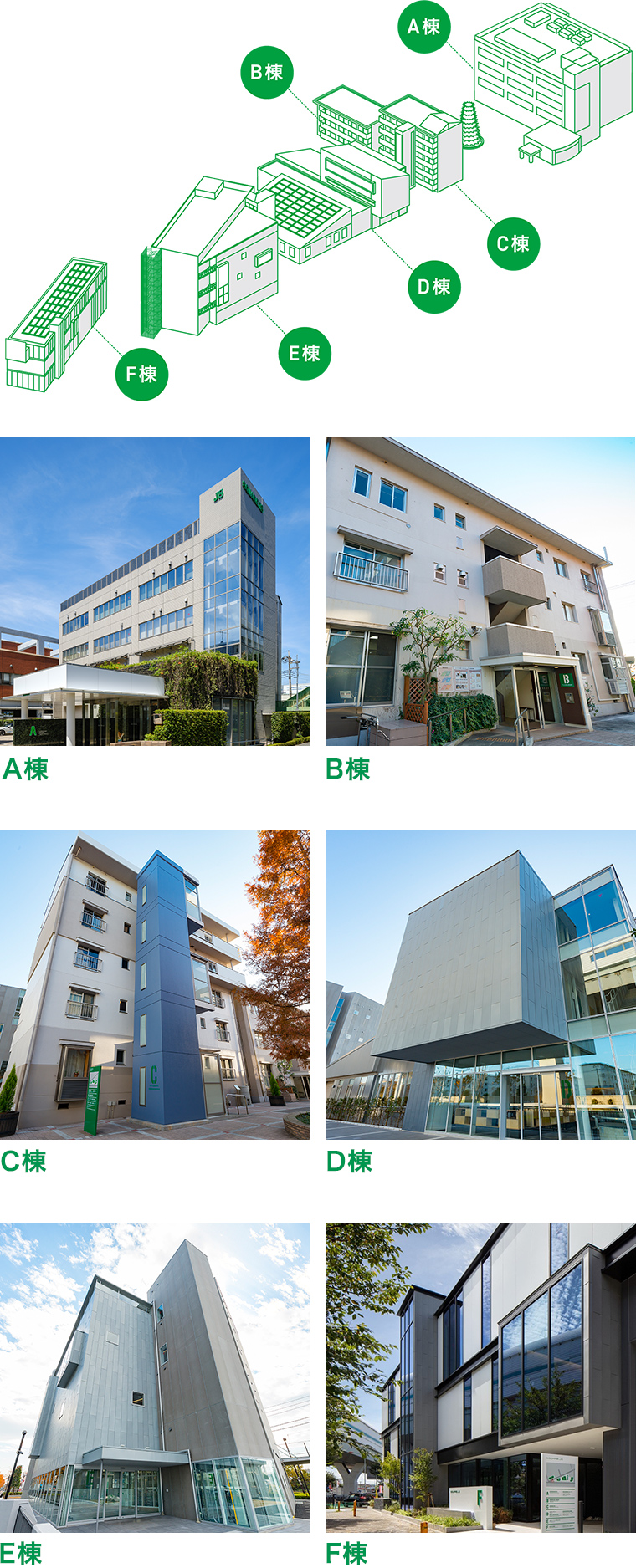 スクエアJSのご案内｜会社情報｜日本総合住生活株式会社